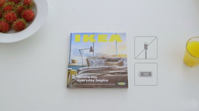 IKEA   Apple